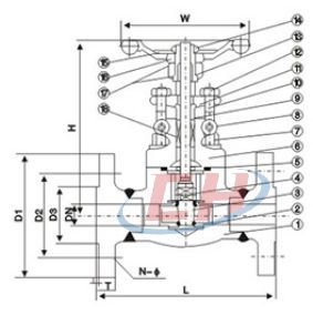 鍛造不銹鋼法蘭閘閥結構圖